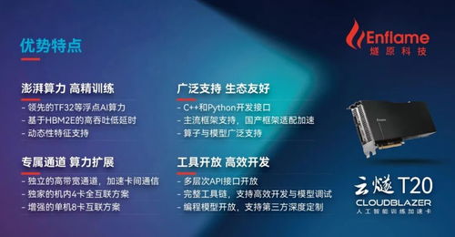 燧原科技加入DeepLink开放计算体系，携手共建AI软硬件新生态