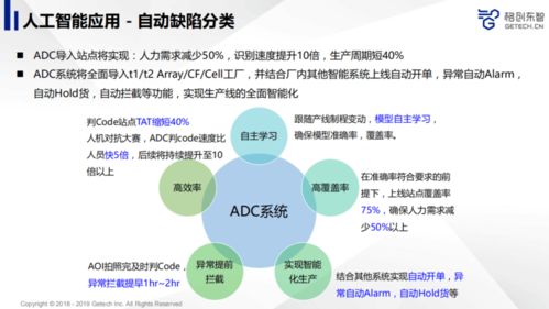 先进制造业如何利用人工智能提升产品品质——雷锋网公开课回顾