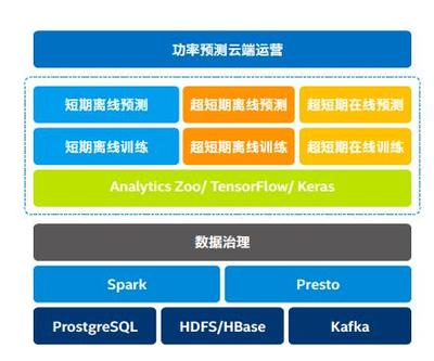 人工智能和5G时代 科幻世界的现实之门